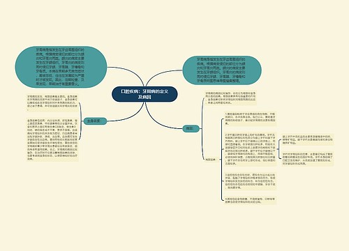 口腔疾病：牙周病的定义及病因