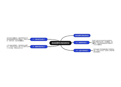 浅谈放置引流的适应证