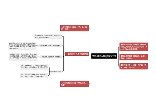 徐长卿的功能|临床应用
