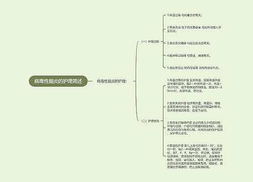 病毒性脑炎的护理简述