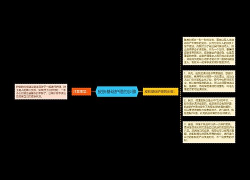 皮肤基础护理的步骤