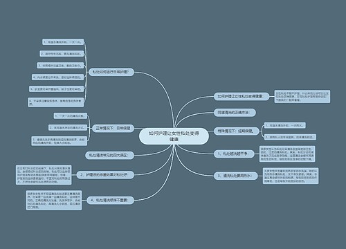 如何护理让女性私处变得健康