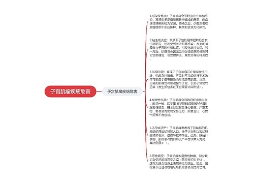 子宫肌瘤疾病危害
