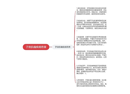 子宫肌瘤疾病危害