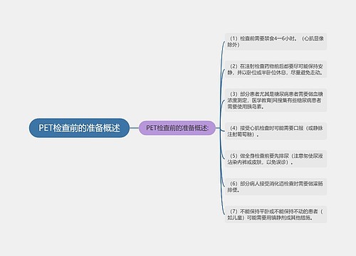 PET检查前的准备概述