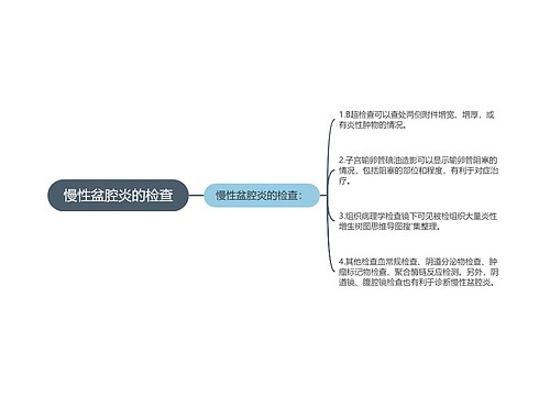 慢性盆腔炎的检查