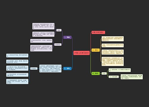 护理儿科常见症状