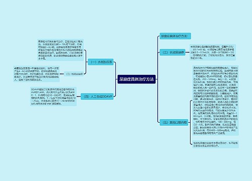 尿崩症具体治疗方法