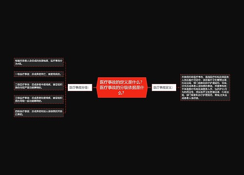 医疗事故的定义是什么？医疗事故的分级依据是什么？
