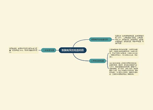 额颞痴呆的检查项目