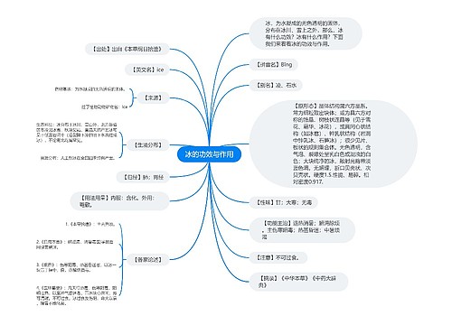 冰的功效与作用