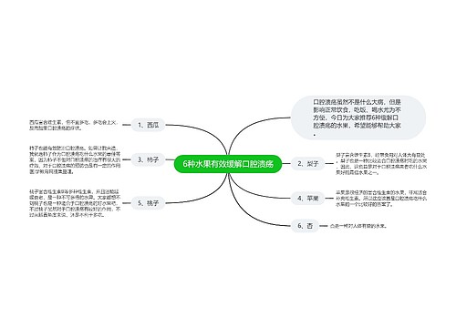 6种水果有效缓解口腔溃疡