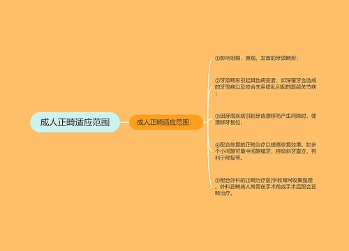 成人正畸适应范围