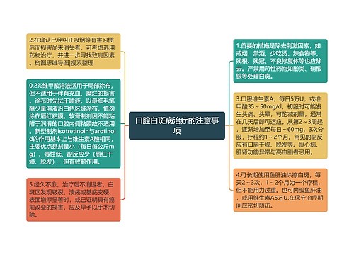 口腔白斑病治疗的注意事项