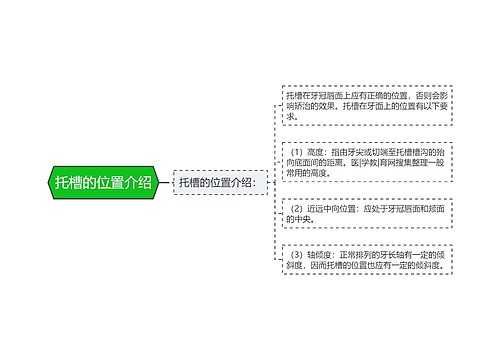 托槽的位置介绍