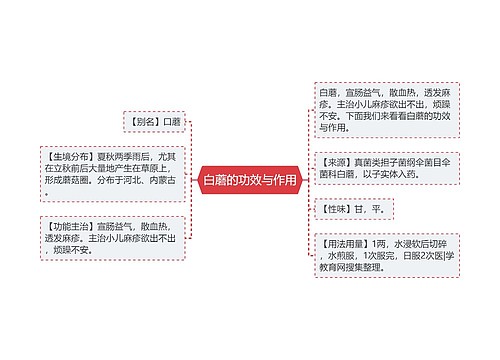 白蘑的功效与作用