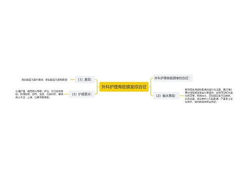 外科护理骨筋膜室综合征