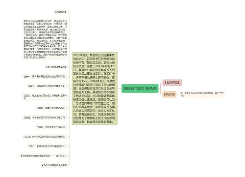 装修合同的工伤条款