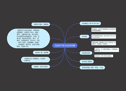 北丝石竹处方|主治功能