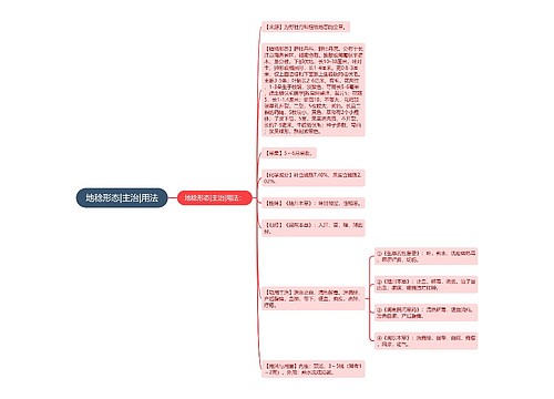 地稔形态|主治|用法