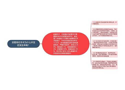 胆管结石手术为什么并发症发生率高？