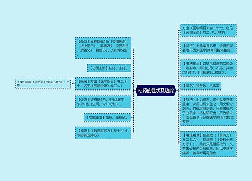 枯药的性状及功能