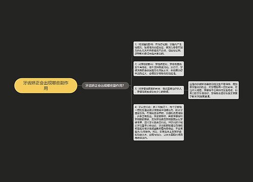 牙齿矫正会出现哪些副作用