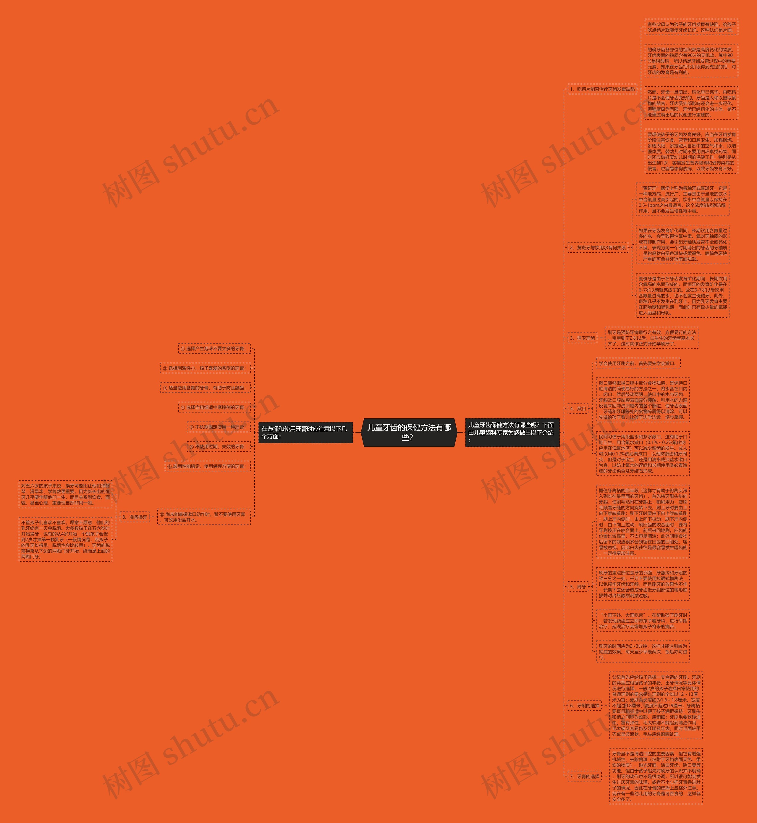 儿童牙齿的保健方法有哪些? 儿童牙齿的保健方法有哪些?