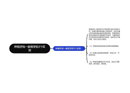 种植牙和一般假牙的3个区别