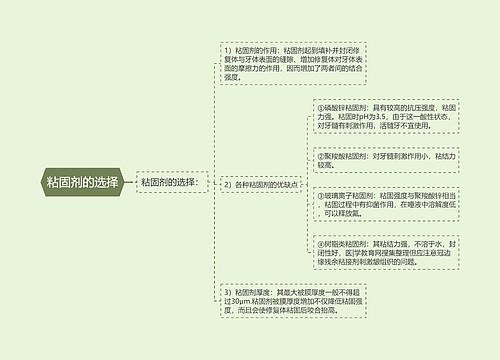 粘固剂的选择