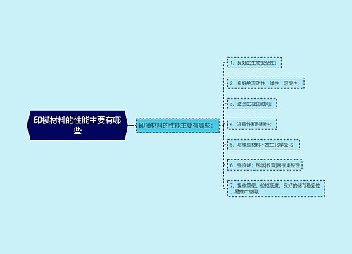 印模材料的性能主要有哪些