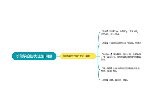 珍黛散的性状|主治|用量