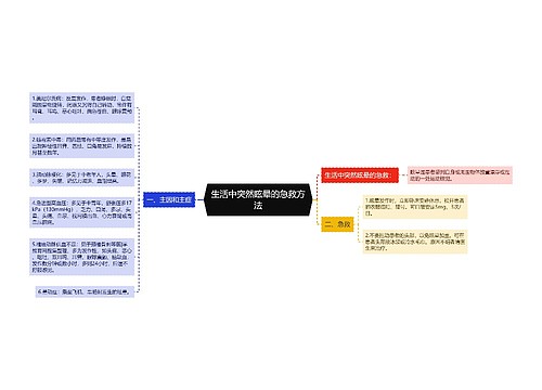 生活中突然眩晕的急救方法