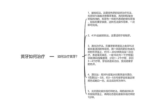 黄牙如何治疗