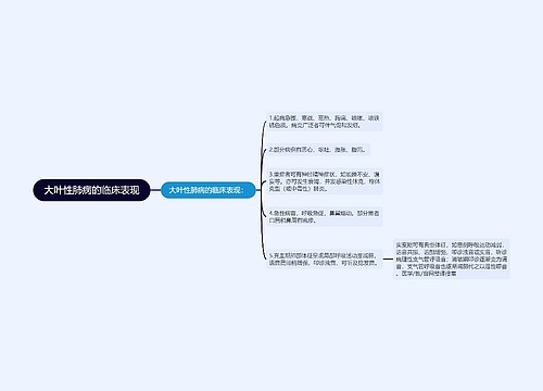 大叶性肺病的临床表现