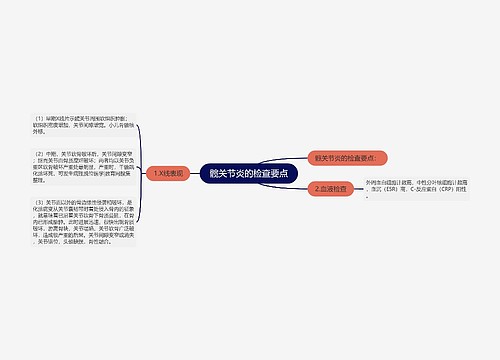 髋关节炎的检查要点