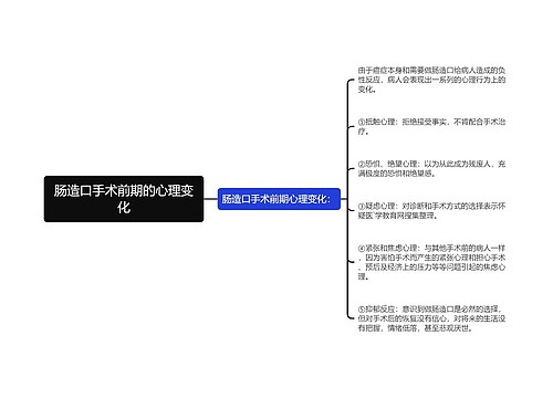 肠造口手术前期的心理变化