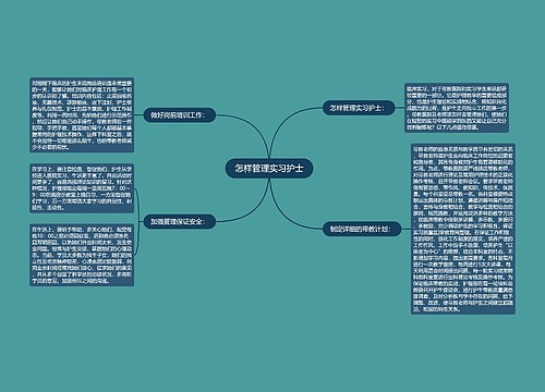 怎样管理实习护士
