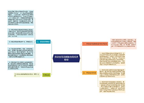 劳动合同法解除合同经济赔偿