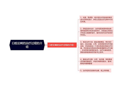 口腔正畸的治疗过程的介绍