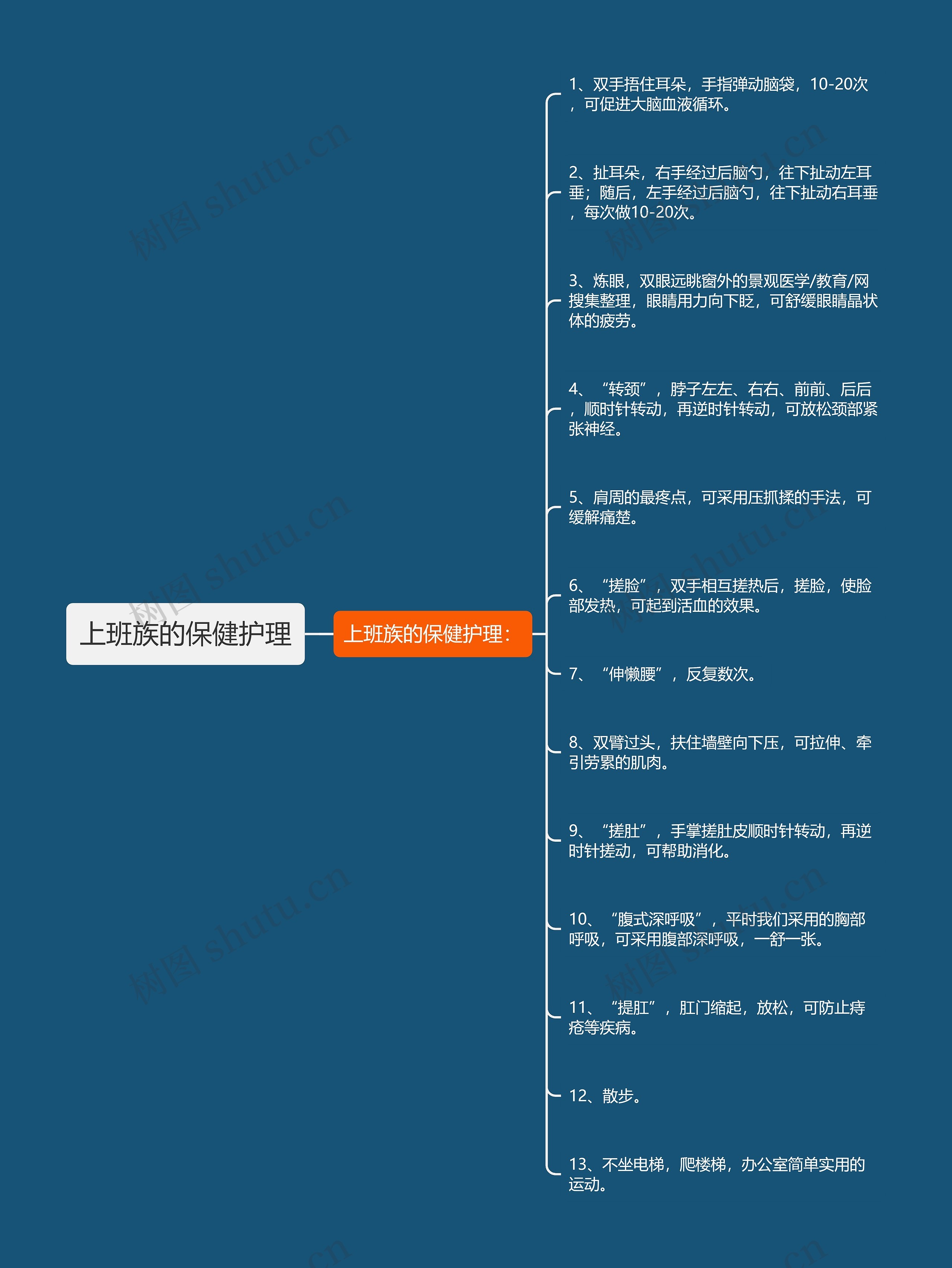 上班族的保健护理