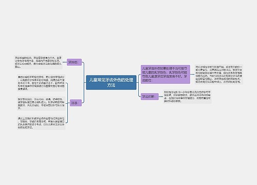 儿童常见牙齿外伤的处理方法