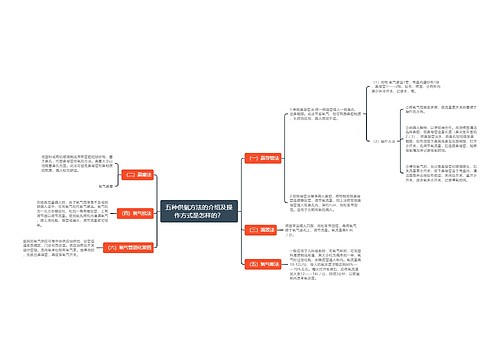 五种供氧方法的介绍及操作方式是怎样的？