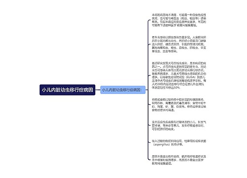 小儿内脏幼虫移行症病因