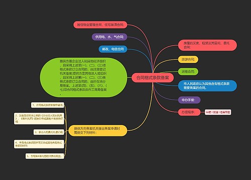 合同格式条款备案