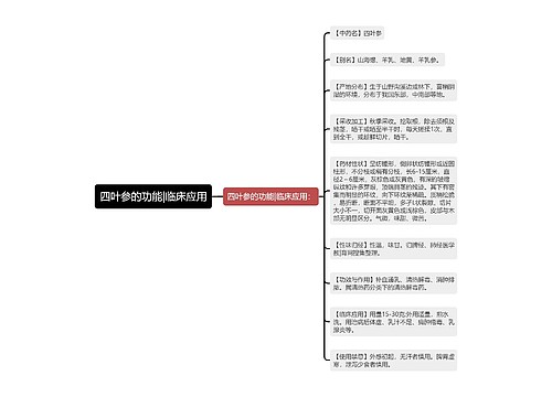 四叶参的功能|临床应用