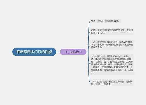 临床常用水门汀的性能