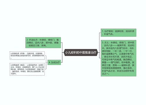 小儿疳积的中医推拿治疗