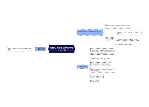 急性心功能不全护理常规方法介绍