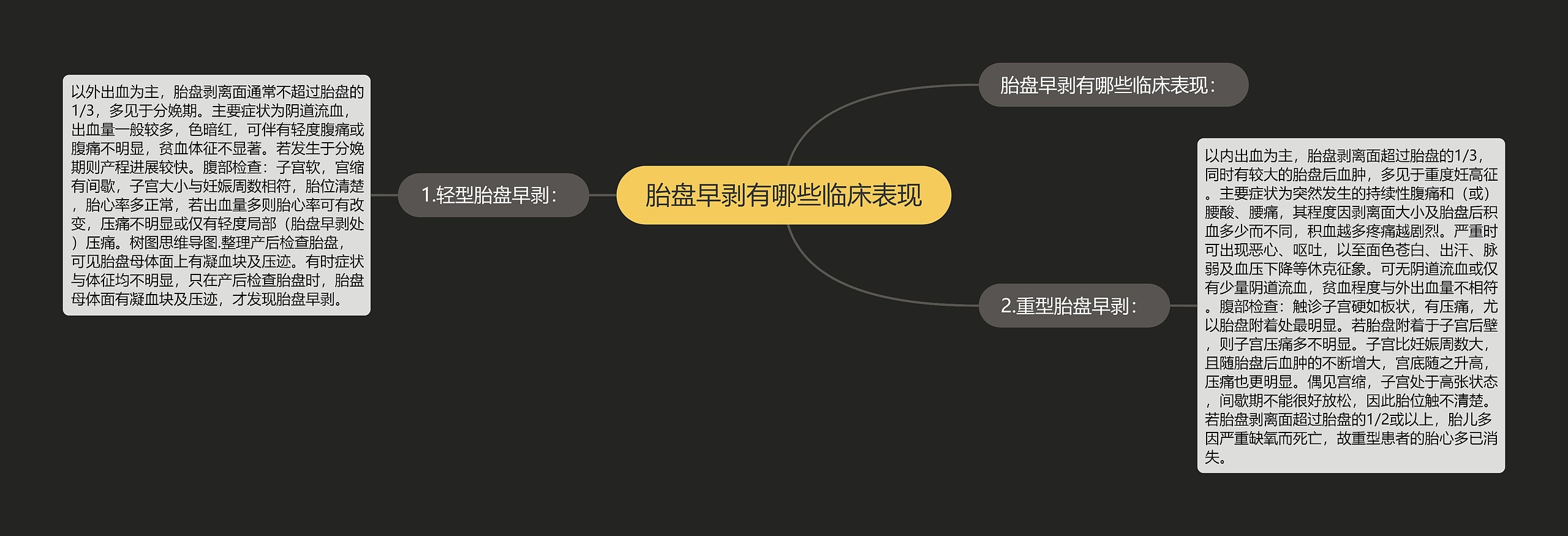 胎盘早剥有哪些临床表现 胎盘早剥有哪些临床表现